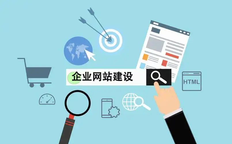 外貿企業網站建設指南：抓住全球商機的6個關鍵步驟