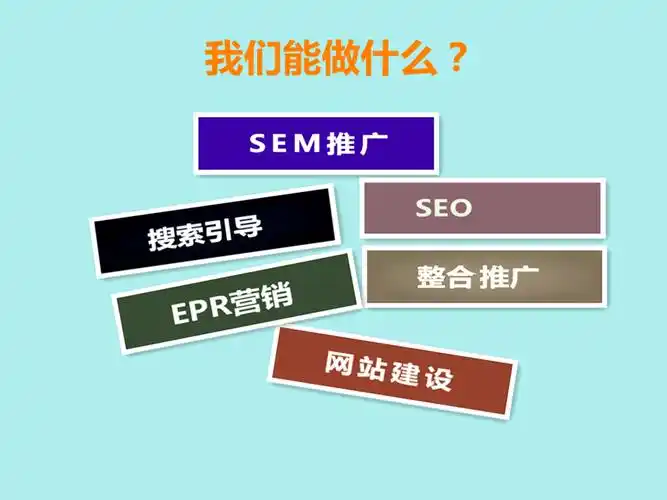 北京網站優化：數字化轉型中的企業必修課